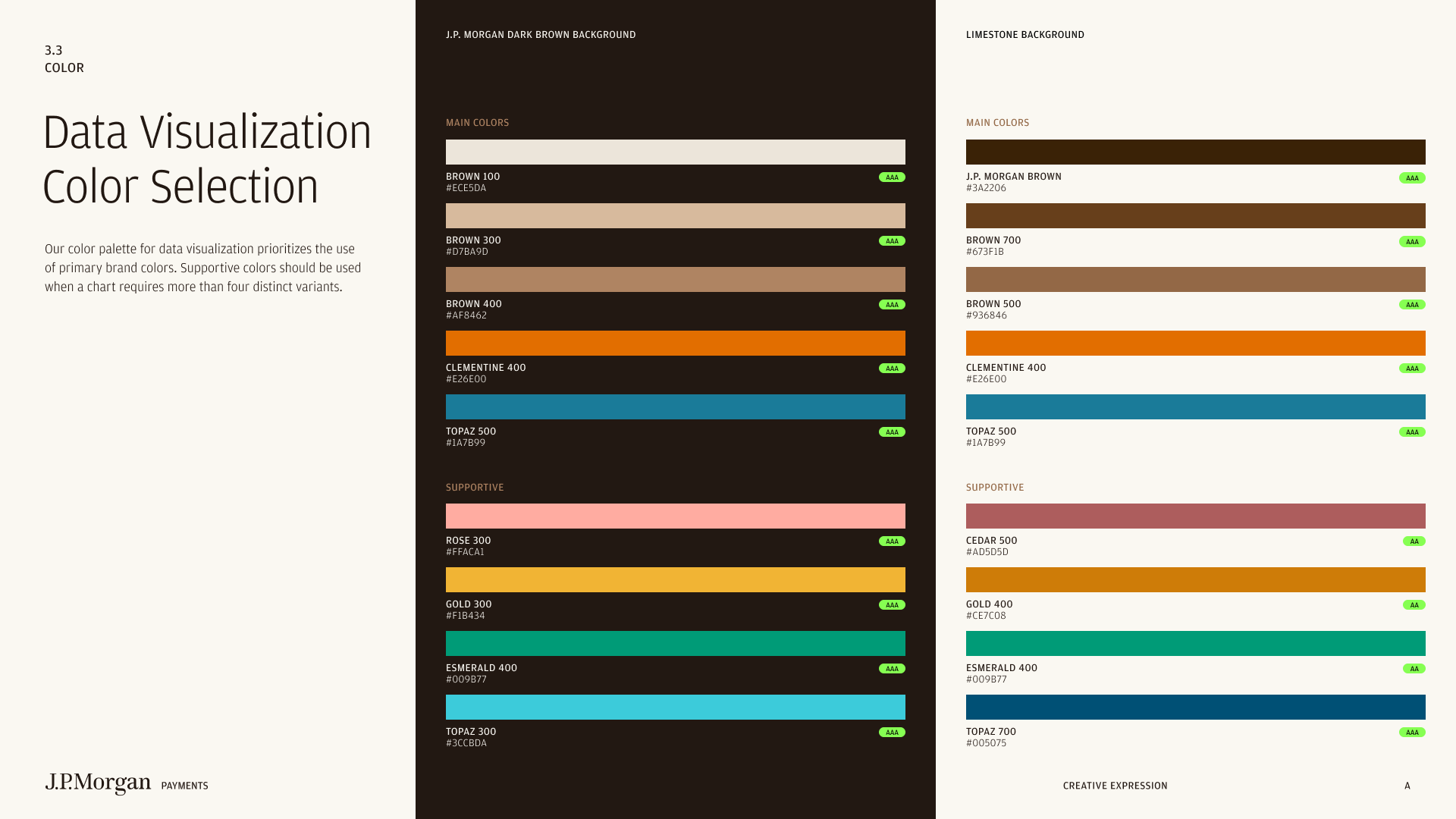 3.0 Color brand guideline screenshot