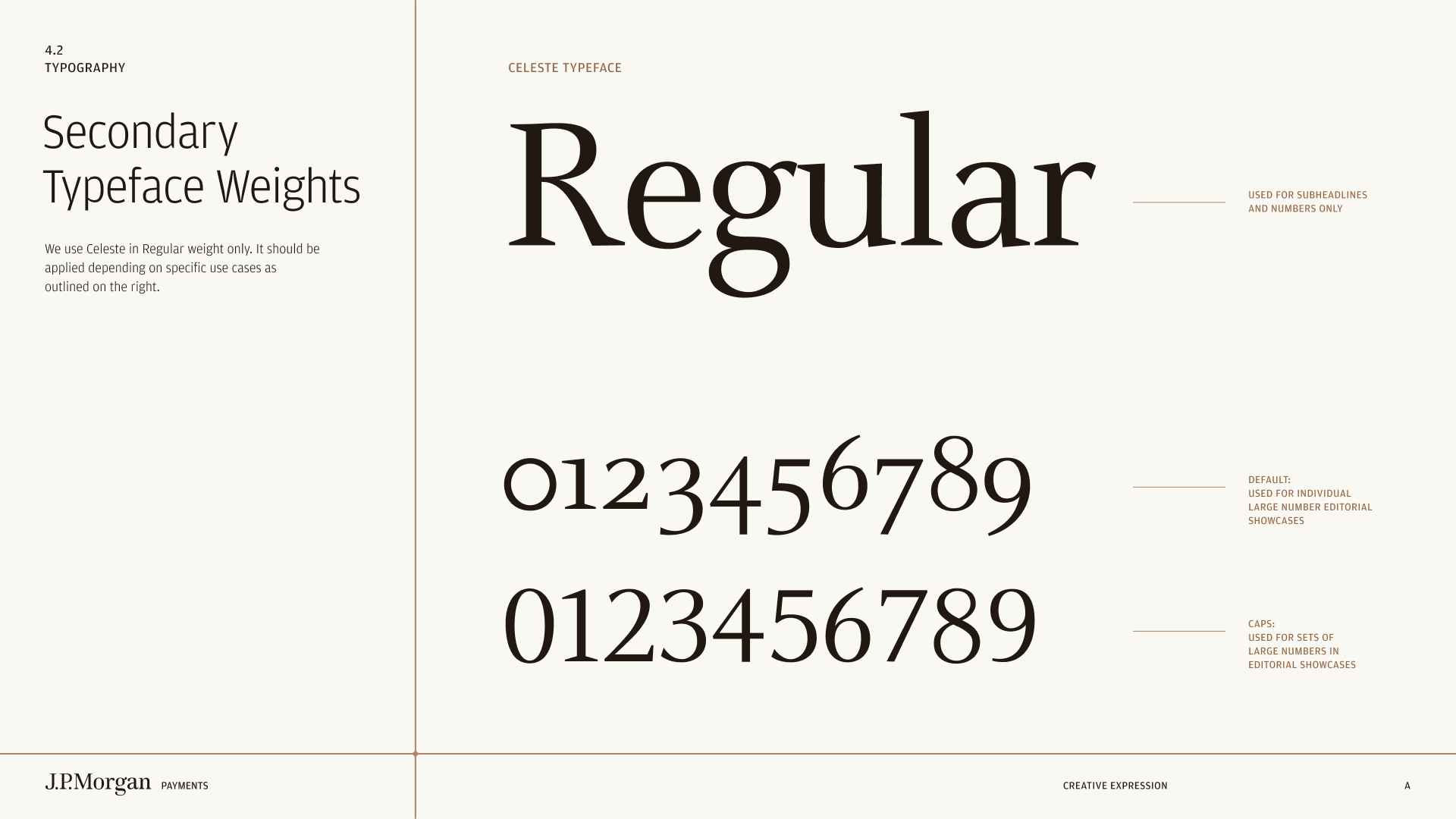 4.0 Typography brand guideline screenshot